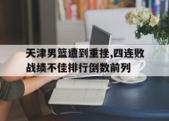 易游体育小组-关于天津男篮遭到重挫,四连败战绩不佳排行倒数前列的信息
