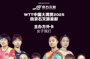 易游体育部门-包含乒乓球队正面临充满挑战的季后赛，全力备战的词条